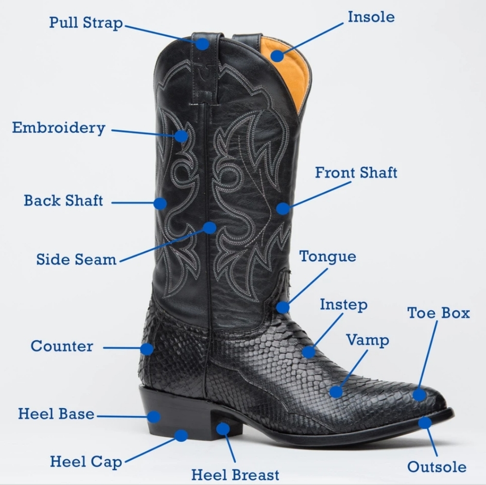 ⭐COWBOY BOOTS⭐ - Picture 6 of 8